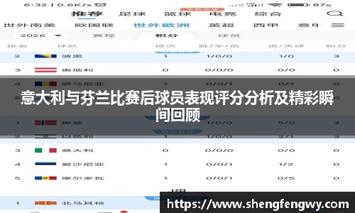 意大利与芬兰比赛后球员表现评分分析及精彩瞬间回顾